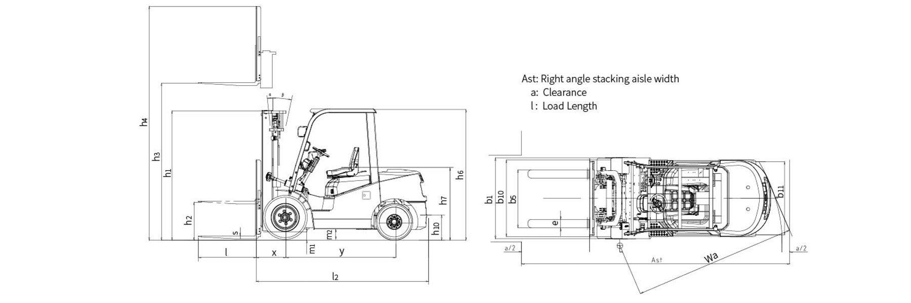 Thông Số Kỹ Thuật Xe Nâng điện Lithium K2