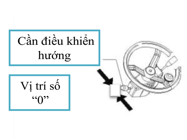 Khởi động Xe An Toàn