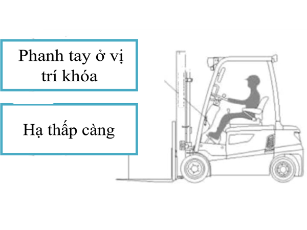 Khởi động Xe ở Trạng Thái An Toàn