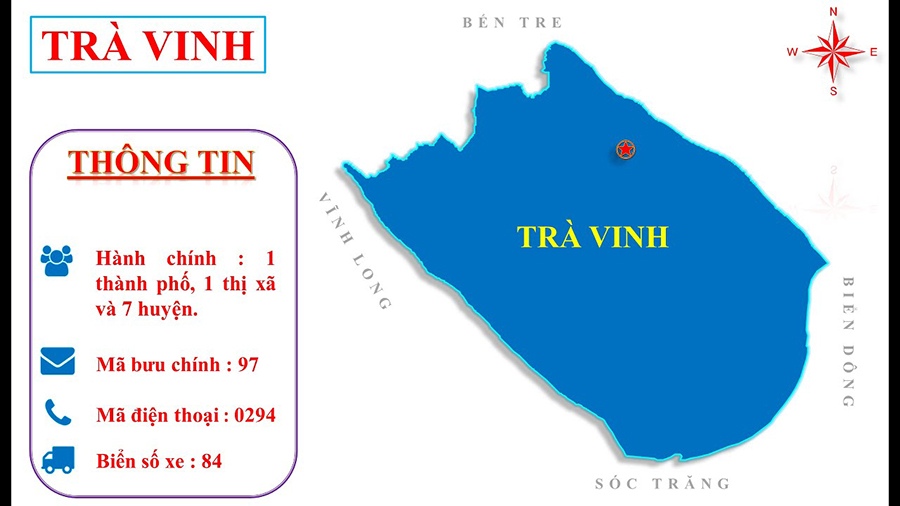 Vị Trí địa Lý Trà Vinh