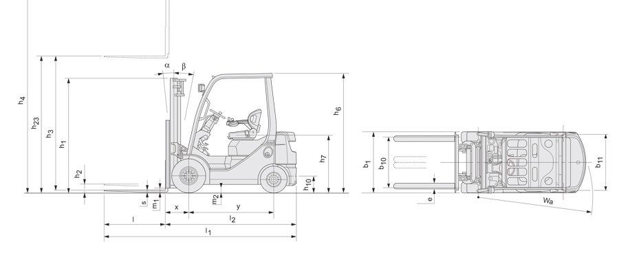 Thông Số Kỹ Thuật Xe Nâng Dầu 3 Tấn Toyota