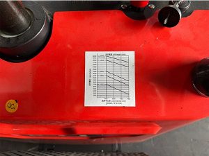 Bảng phân bố tải trọng trên xe CDD20-TF