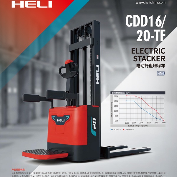 Xe nâng tay điện CDD20-TF Heli 2 tấn 3 xe nâng tay điện CDD20-TF