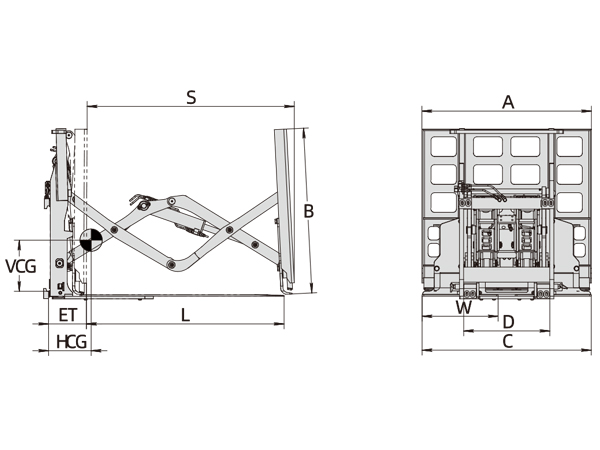 thông số kỹ thuật bộ công tác push pull